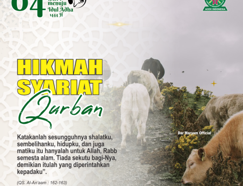 HIKMAH SYARI’AT QURBAN